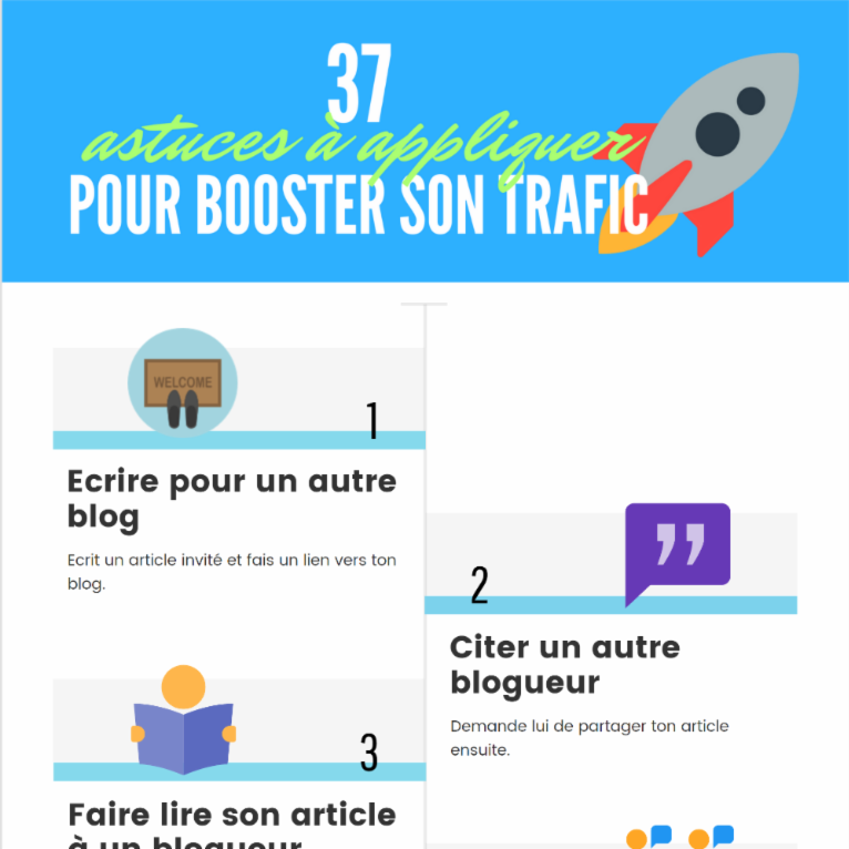 Infographie Augmenter le Trafic de son Blog 37 Astuces à Copier