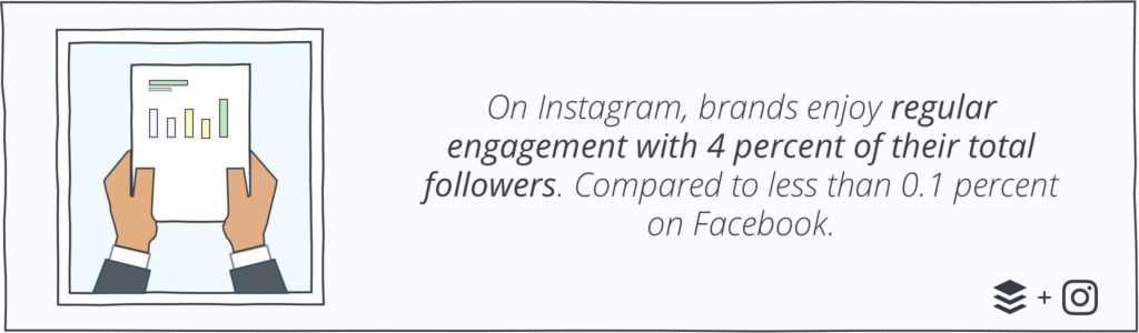 engagement-instagram